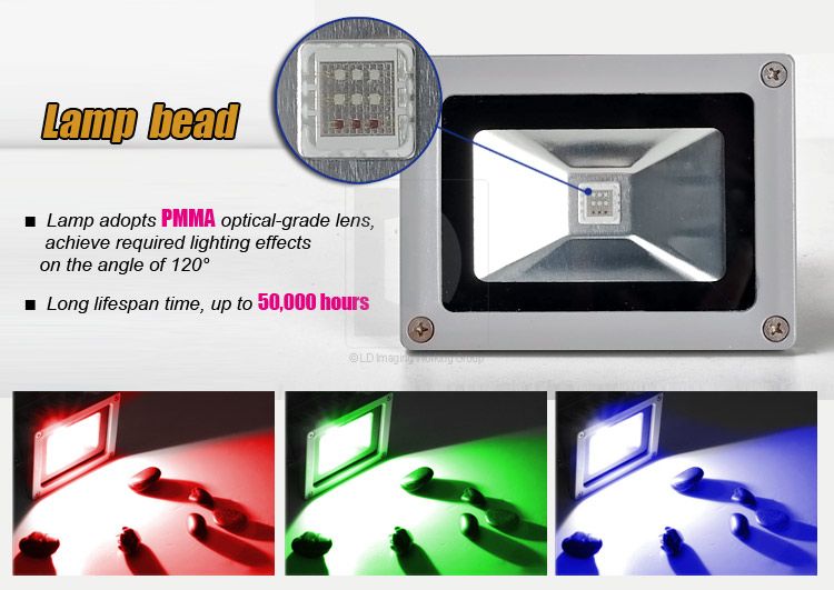   16 Color Waterproof LED Spotlight Flood Wall Wash Light Outdoor New