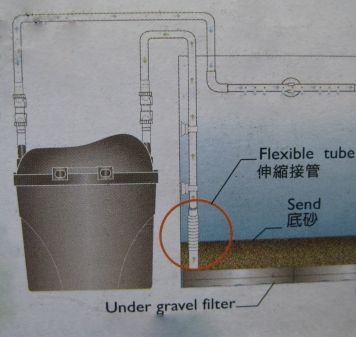 AQUARIUM Under Gravel FILTER ENHANCER SYSTEM (S) NEW  